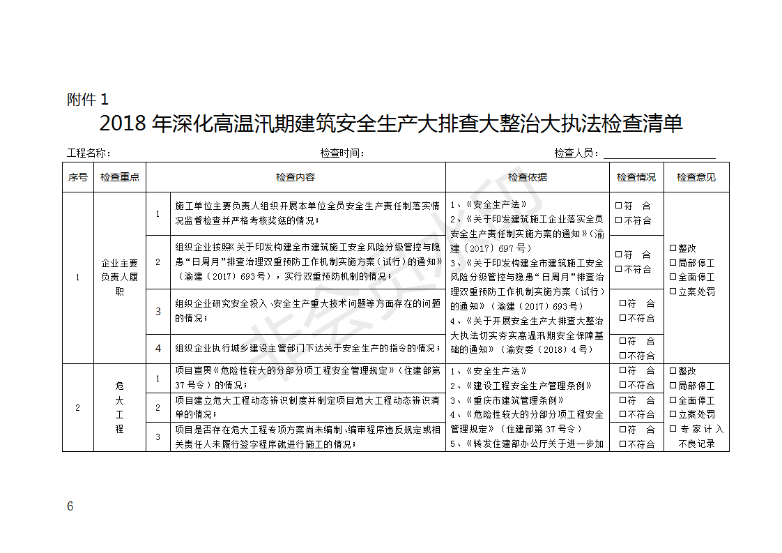 2018年深化高温汛期建筑安全生产大排查大整治大执法工作方案_06.png