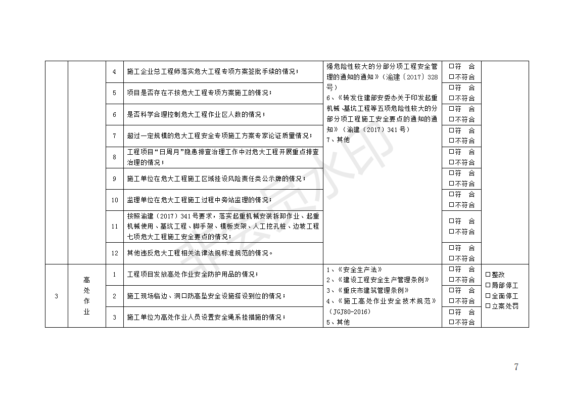 2018年深化高温汛期建筑安全生产大排查大整治大执法工作方案_07.png