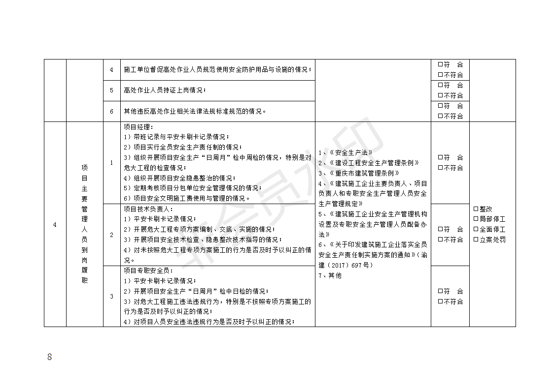 2018年深化高温汛期建筑安全生产大排查大整治大执法工作方案_08.png