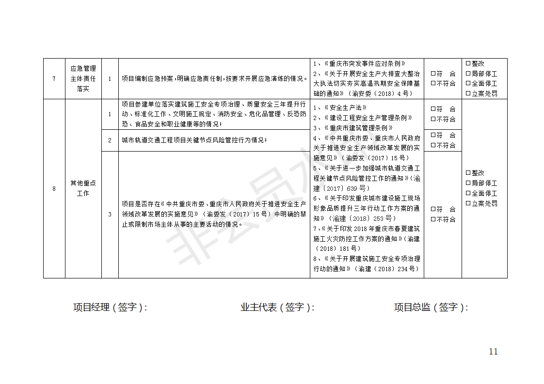 2018年深化高温汛期建筑安全生产大排查大整治大执法工作方案_11.png